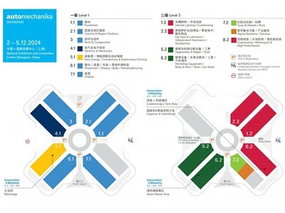 Mitä uutta Automachechanika Shanghai 2024: ssä