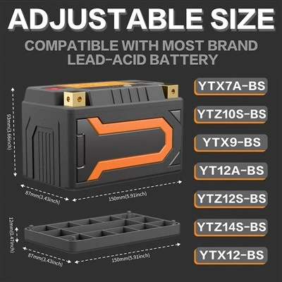 The Connection Between WSBK Racing and High-Performance Motorcycle Batteries